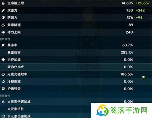 原神那维莱特毕业面板属性