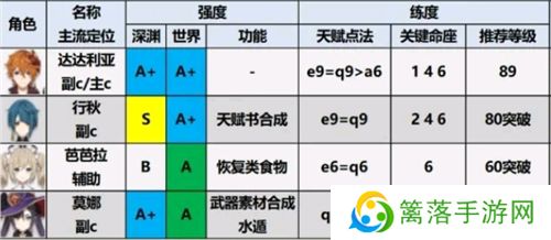 原神手游